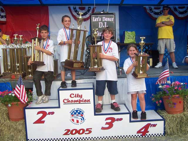 Stock Champions